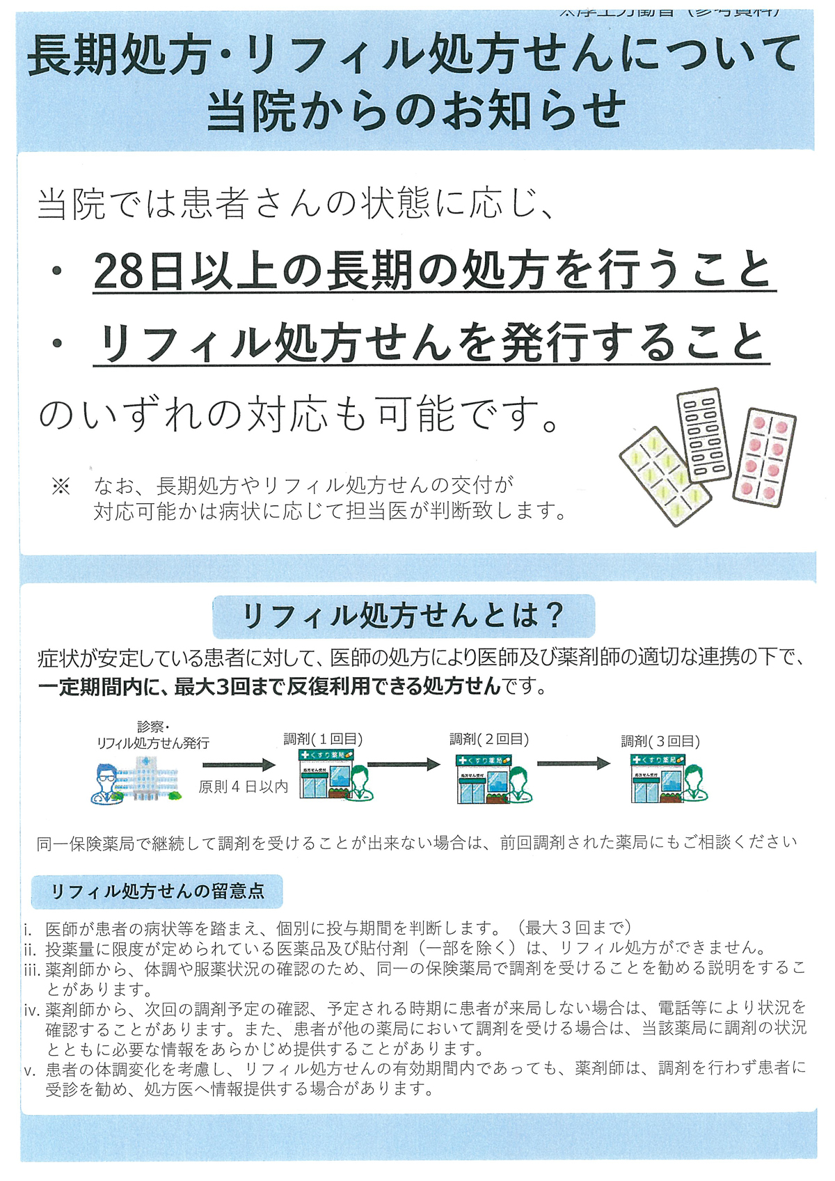 長期処方・リフィル処方箋について当院からのお知らせ