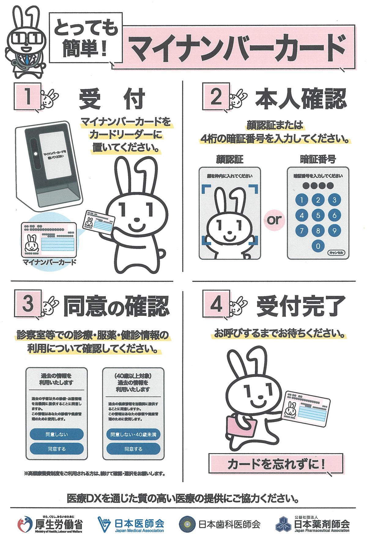 マイナンバーカード